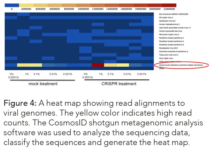 Fig4_heatmap Fig4_heatmap
