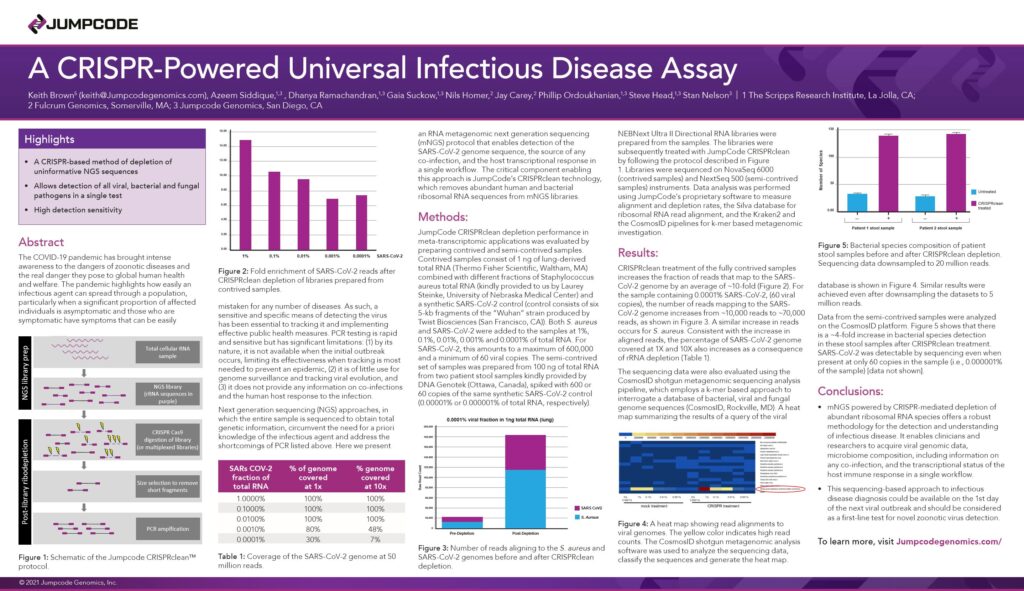 UID poster UID poster