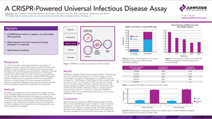 jumpcode-eccmid-2021-scientific-poster jumpcode-eccmid-2021-scientific-poster