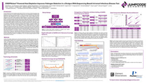 App Note_ Jumpcode SARS-CoV-2 Sequencing-Thumbnail SARS-CoV2 Seq App Note Thumbnail